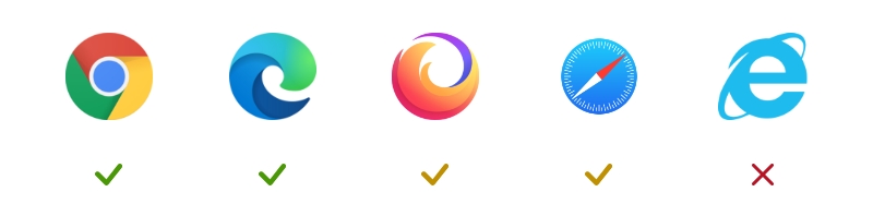 Logoer fra fem browsere et farvet ikon alt efter om Xena understøtter den.