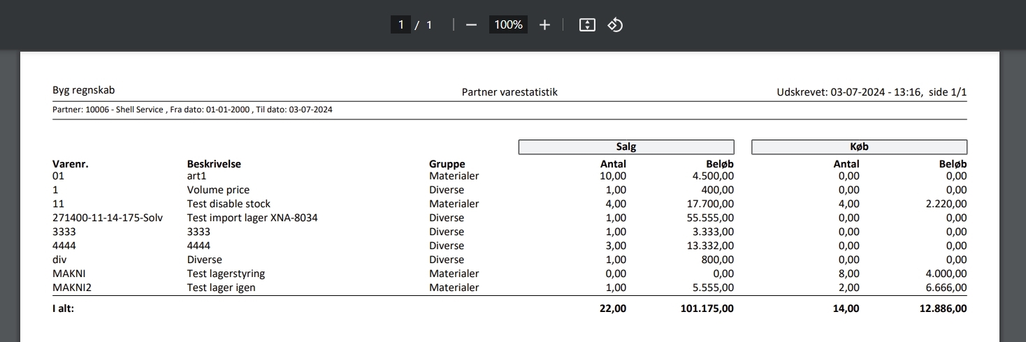 Nyt layout af rapporten Partner varestatistik i Xena