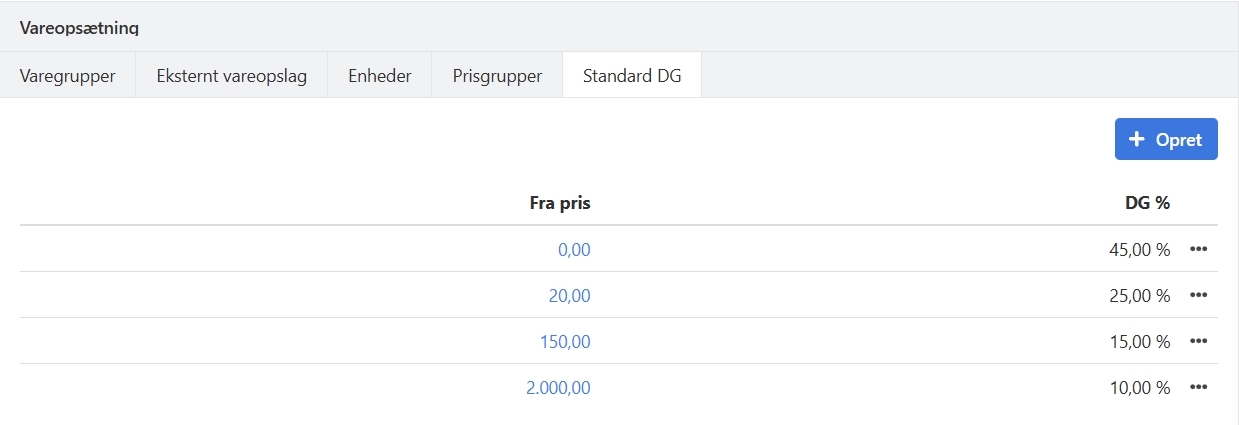 Indtastning af standard DG i Xena