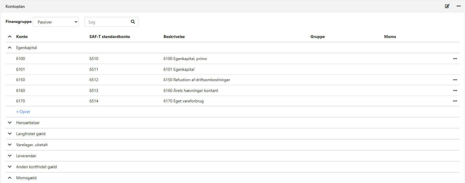 Eksempel på konti i gruppen Egenkapital i kontoplanen i Xena